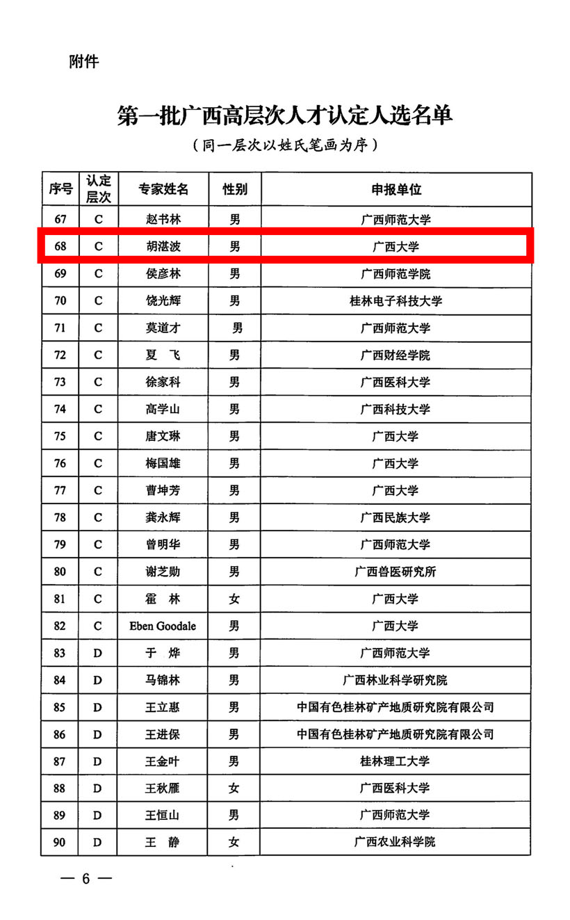 复件名单.jpg