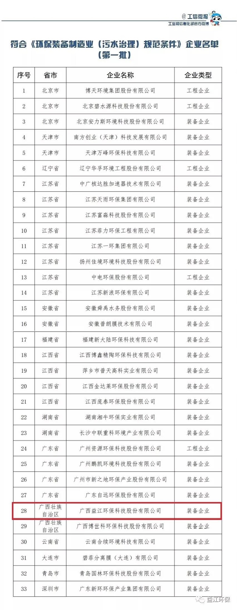 1微信图片_20190730103925.jpg