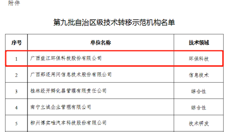 认定名单1229.jpg